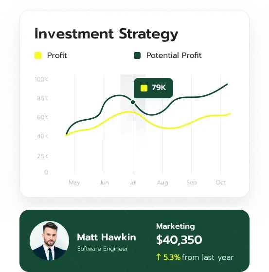 Gumtree Capital trading tools